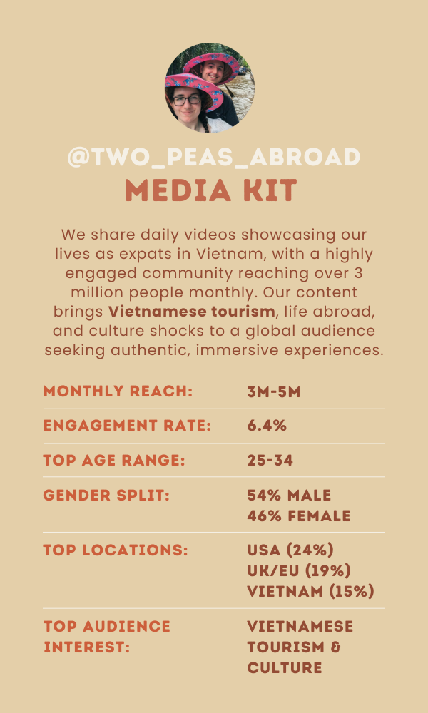 @two_peas_abroad Instagram media kit October 2024